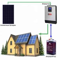 Солнечная электростанция «Коттедж - 7» (Независимость)